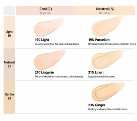 Кушон CLIO Kill Cover Founwear Cushion The Original SPF 50+ PA+++ 19C Light