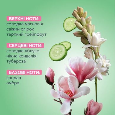 Парфумований крем для рук MERMADE Countrycation 30 г