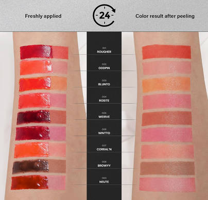Блеск-тинт для губ Oiad Liptique 002 ODDPIN (Non-Plumping Ver.), 5 г