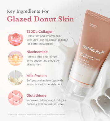 Коллагеновая маска-пленка Medicube Collagen Milk Toning Wrapping Mask 75 мл