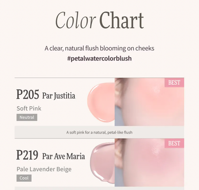 Рідкі рум'яна Dinto Thumbelina Collection Soft-Glow Liquid Cheek P205 Par Justitia, 4.5г