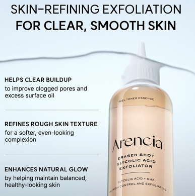 Відлущувальний тонер-ексфоліант Arencia Eraser Shot Glycolic Acid Exfoliator, 200 мл