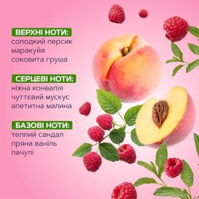 Парфумований міст для тіла MERMADE Hi-Hey Holiday 100 мл
