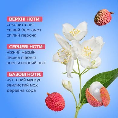 Парфюмированный мист для тела MERMADE Sweet Gossip 100 мл