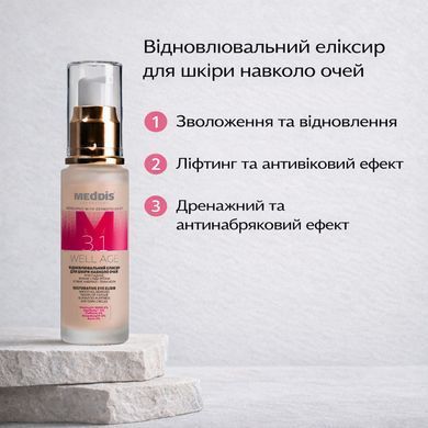 Восстанавливающий эликсир для кожи вокруг глаз Meddis, 30 мл