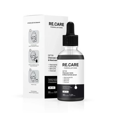 Сироватка-детокс з вугіллям, кислотами та ніацинамідом Detox Charcoal, Acids & Niacinamide Serum REC