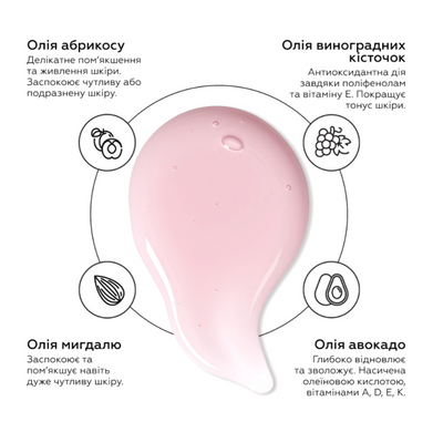 Гідрофільне масло-гель Hydrophilic Cleansing Oil-Gel Joko Blend 200 мл
