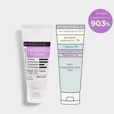 Крем для лица Derma Factory Bakuchiol 1% Cream 30 мл